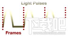 FlickerFree VideoFramer,FlickerFree VideoFramer下载,FlickerFree VideoFramer官方下载