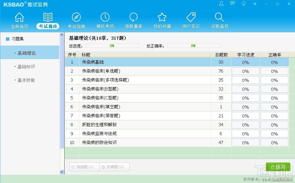 2015版医学三基考试宝典,2015版医学三基考试宝典(核医学)下载,2015版医学三基考试宝典(核医学)官方下载