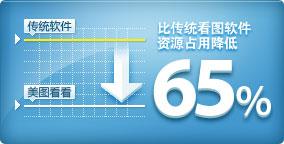 经典美图图片大全,美图秀秀,美图看看手机版下载安卓版.