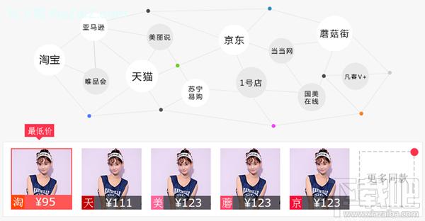 淘淘搜购物助手,淘淘搜,购物助手,淘同款