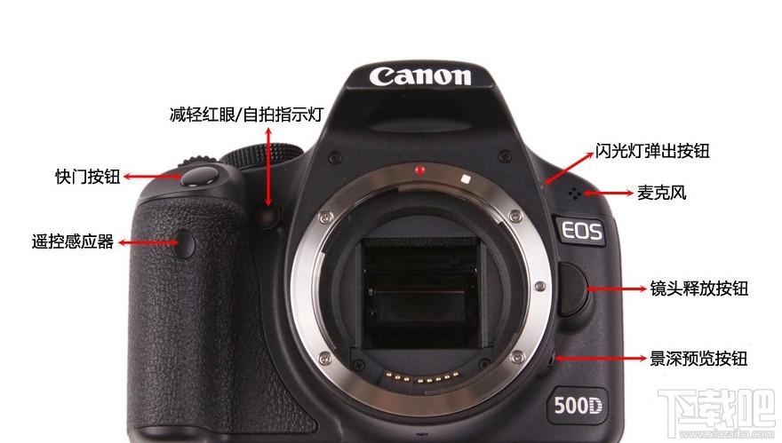 佳能500d使用说明书,佳能500d,使用说明书,佳能