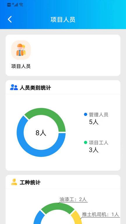工建安全预警官方版(工程建设安全风险智能管控平台)下载,工建安全预警,工程建设app,工地安全app